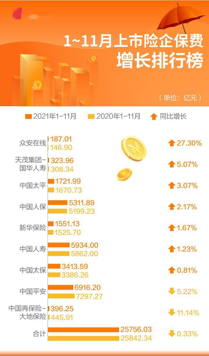 保险有温度,人保车险   品牌优势——快速了解燃油汽车车险_扫描仪行业发展趋势及投资分析