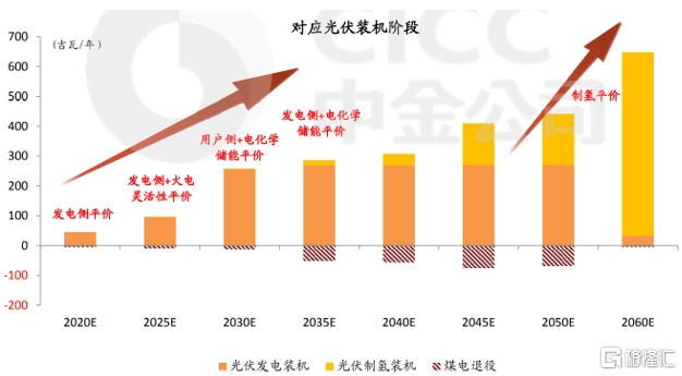 人保财险政银保 ,拥有“如意行”驾乘险，出行更顺畅！_2025火电行业市场发展现状及竞争格局、未来趋势分析
