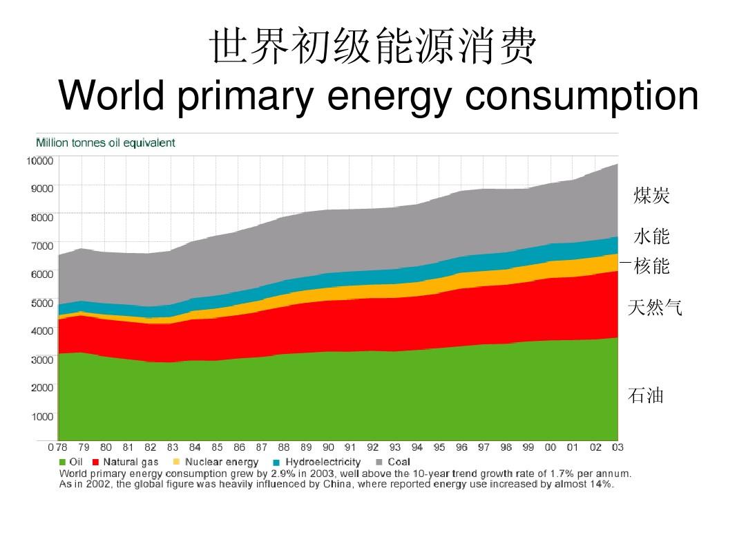 核能发电行业发展趋势分析及投资前景预测研究行业发展趋势_人保服务 ,拥有“如意行”驾乘险，出行更顺畅！