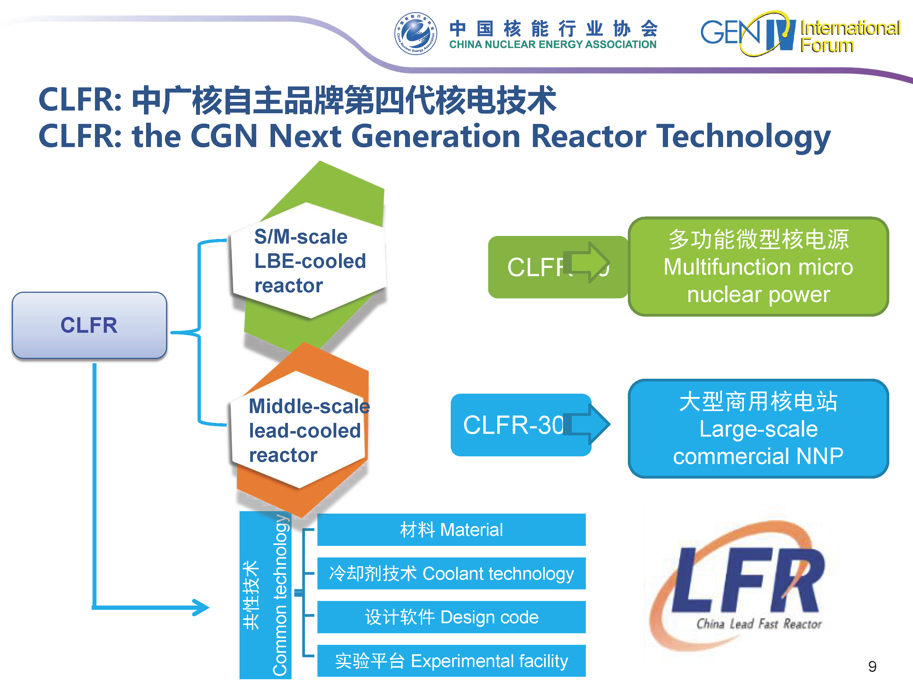 核能发电行业发展趋势分析及投资前景预测研究行业发展趋势_人保服务 ,拥有“如意行”驾乘险，出行更顺畅！