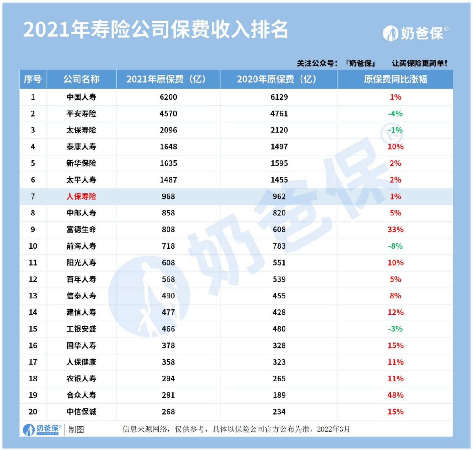 人保服务 ,人保有温度_2024年微型机行业发展现状、竞争格局及未来发展趋势与前景分析