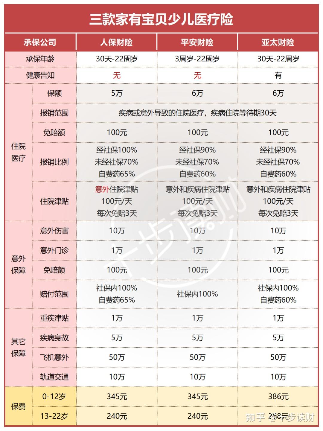 2025年停车场管理系统行业供需分析及产业链结构_人保伴您前行,人保财险 