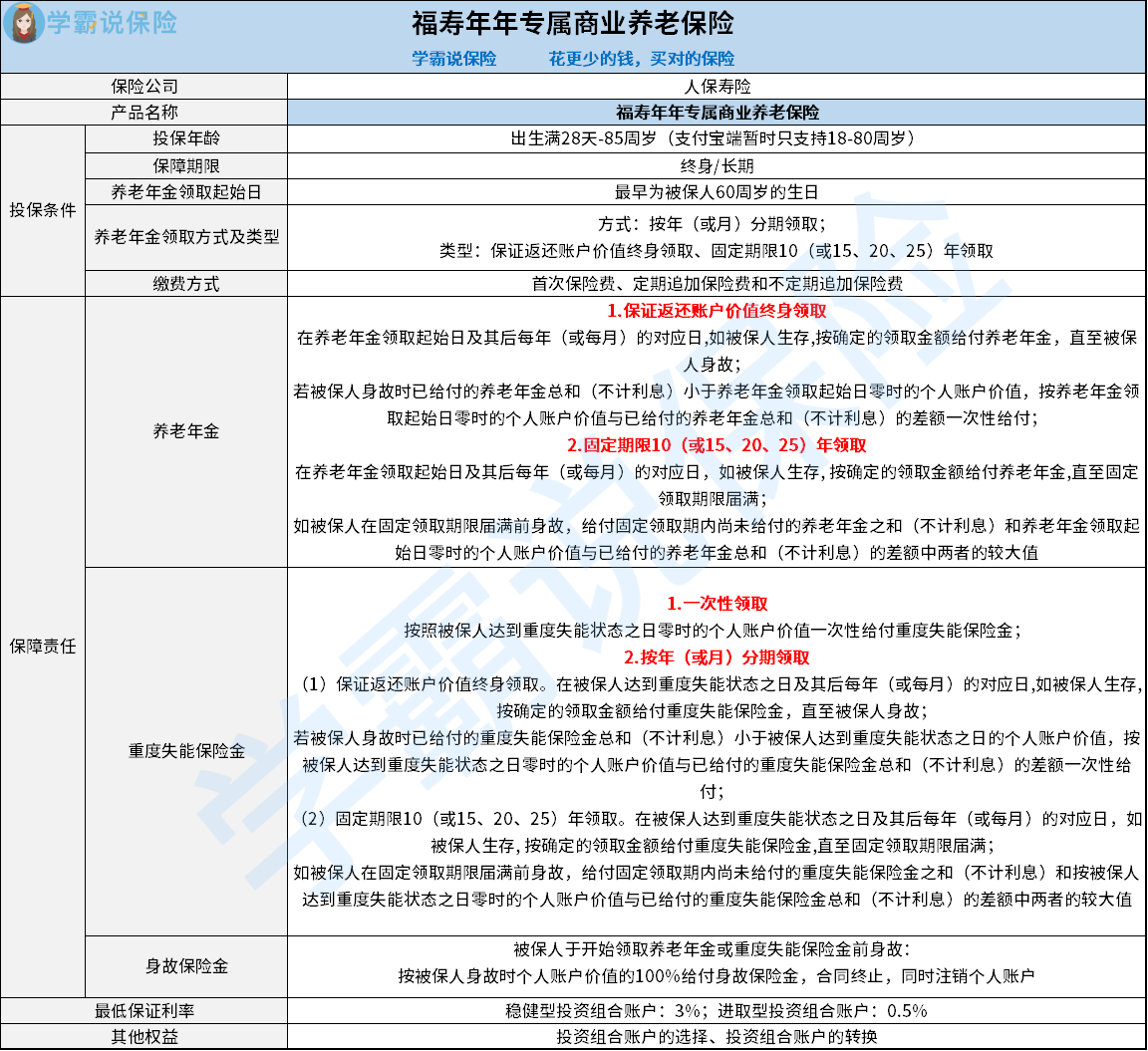 保险有温度,人保服务_酒店行业运营分析
