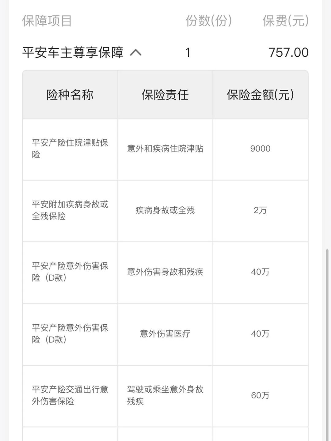 语音识别系统行业前景预测及投资分析_人保车险,拥有“如意行”驾乘险，出行更顺畅！
