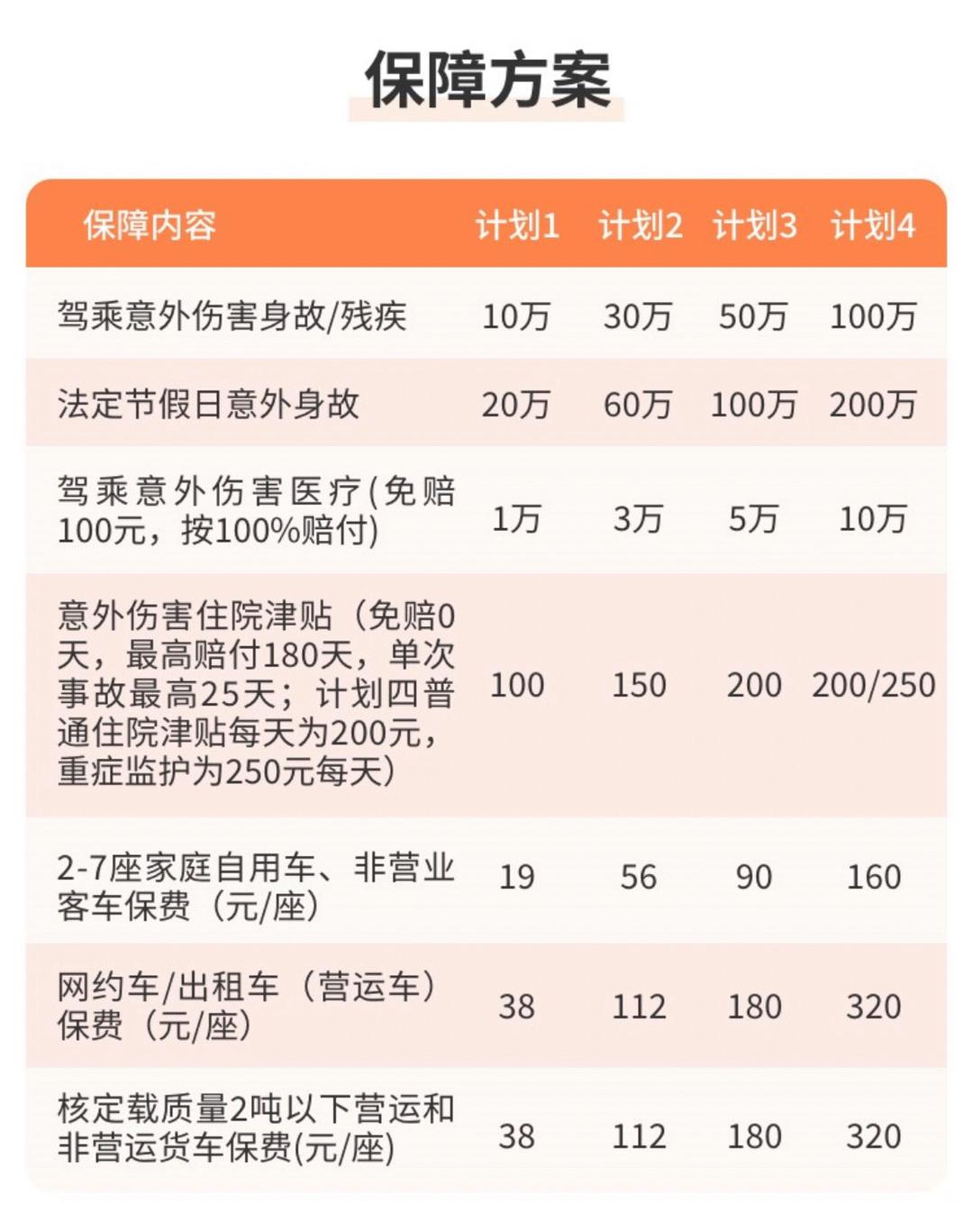 语音识别系统行业前景预测及投资分析_人保车险,拥有“如意行”驾乘险，出行更顺畅！