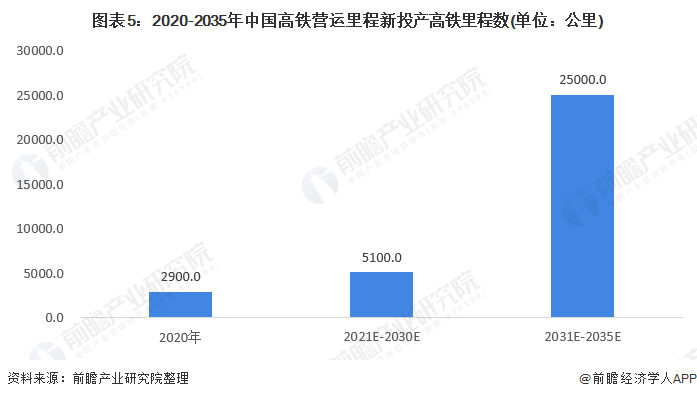 人保伴您前行,人保护你周全_工程咨询行业竞争分析及发展前景预测行业市场发展趋势