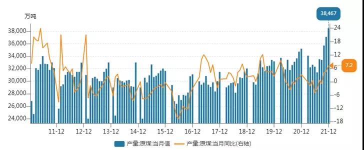 保险有温度,人保车险_2025年保健酒行业供需分析及政策分析