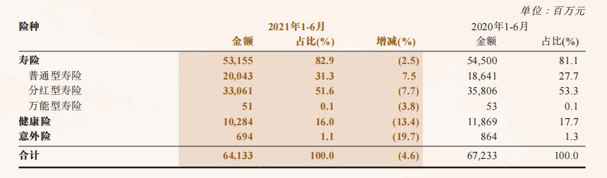 人保服务 ,人保服务_2025年能源行业现状与发展趋势分析