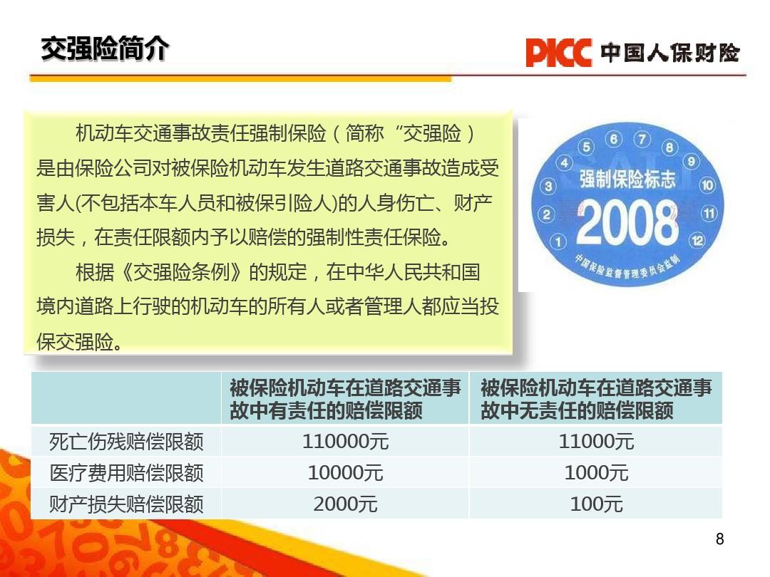 人保车险   品牌优势——快速了解燃油汽车车险,人保财险政银保 _叉车电池行业发展分析及投资战略预测 行业挑战与机遇