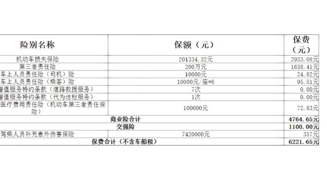 人保车险   品牌优势——快速了解燃油汽车车险,人保服务 _2025年直播培训行业现状与发展趋势分析