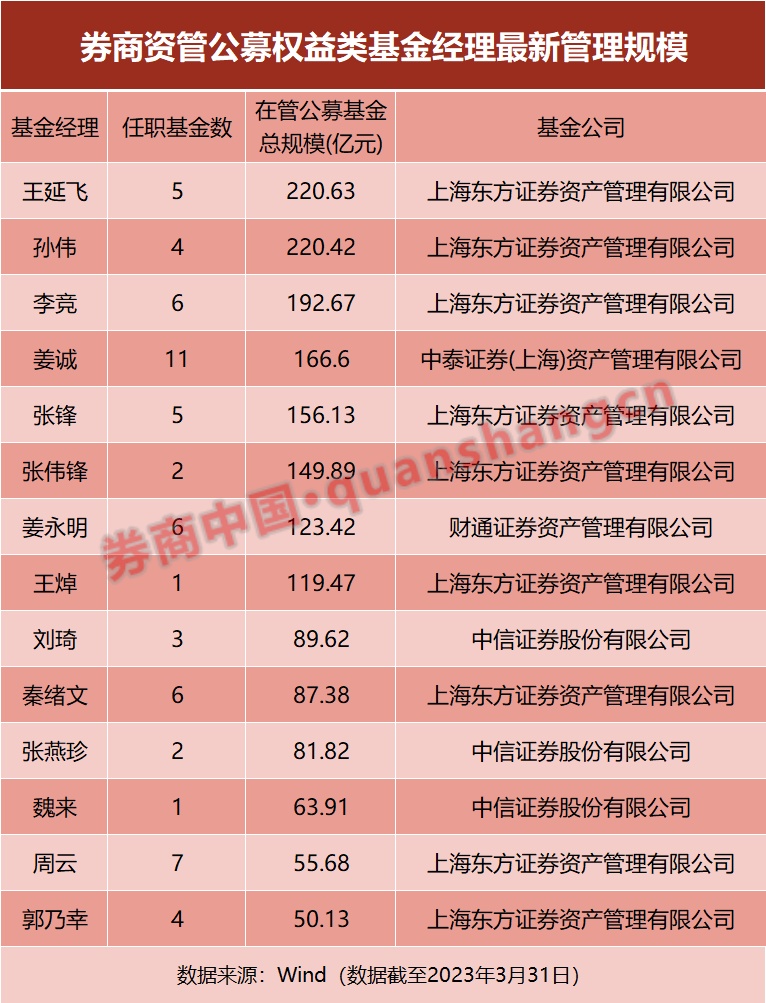 权益类超八成赚钱！2024年保险资管产品业绩盘点