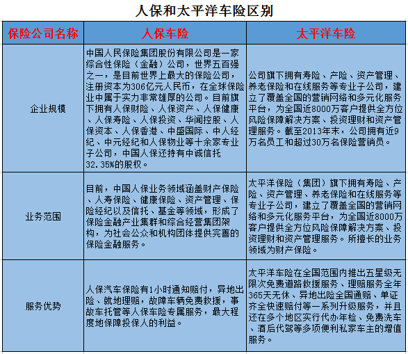 人保车险,拥有“如意行”驾乘险，出行更顺畅！_2025年化肥行业现状与发展趋势分析