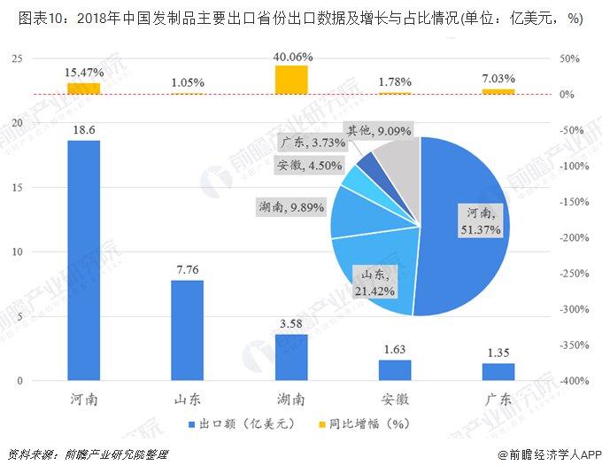 2025假发产品行业市场发展现状及销售模式分析_人保财险政银保 ,人保有温度