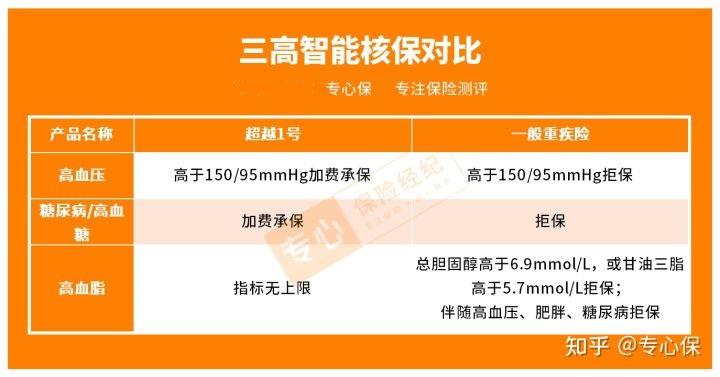 2025视力矫正行业深度调研及发展现状、市场规模分析_人保车险   品牌优势——快速了解燃油汽车车险,人保财险 