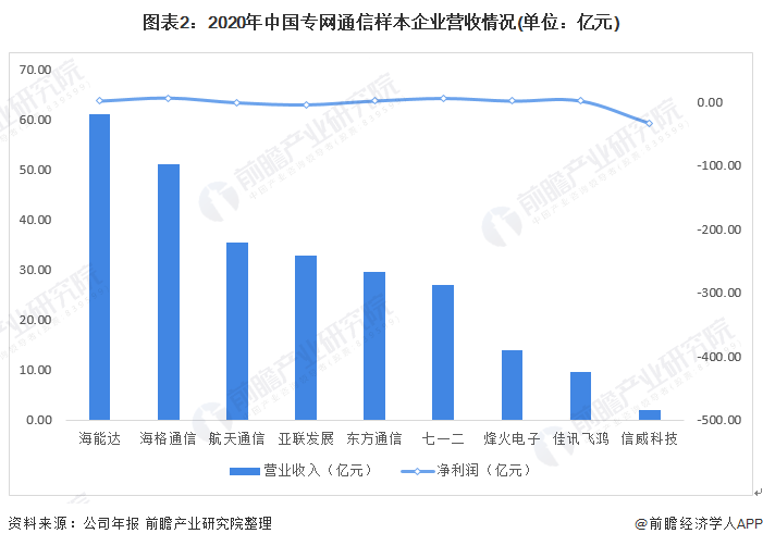 2025视力矫正行业深度调研及发展现状、市场规模分析_人保车险   品牌优势——快速了解燃油汽车车险,人保财险 