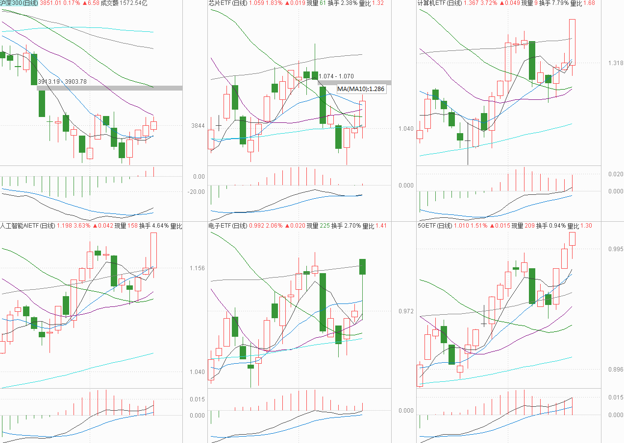 2025年半导体行业现状与发展趋势分析_人保车险,人保有温度