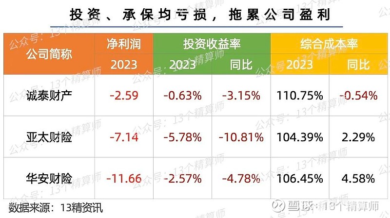 人保车险   品牌优势——快速了解燃油汽车车险,人保财险政银保 _通信工程行业产业链结构及前景预测