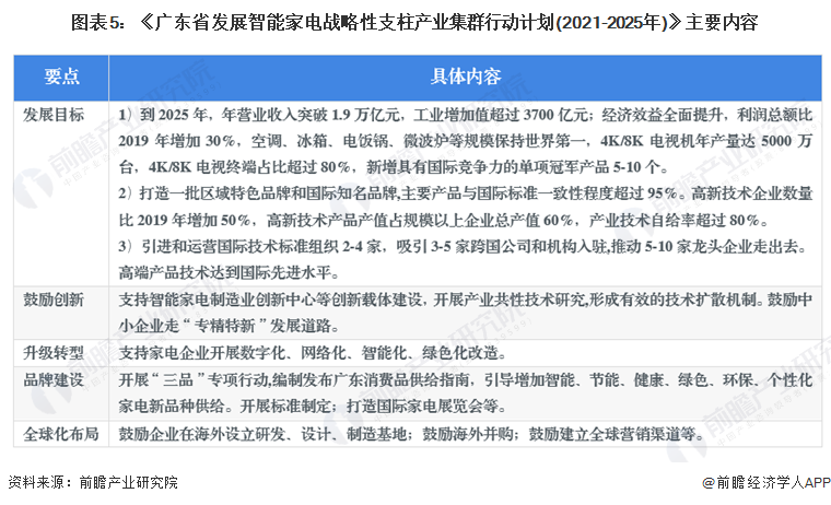 保险有温度,人保财险 _2025包装材料行业深度调查研究及发展现状、市场规模分析