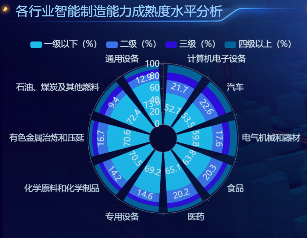 人保服务 ,人保财险 _2025出版发行行业发展现状及市场整体规模分析