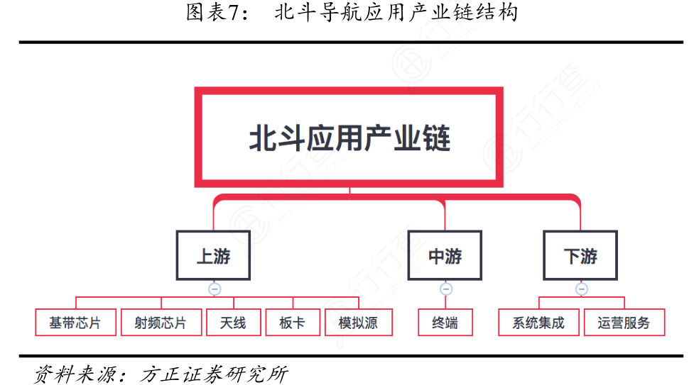 奶嘴行业发展趋势及产业链结构_人保财险 ,人保护你周全