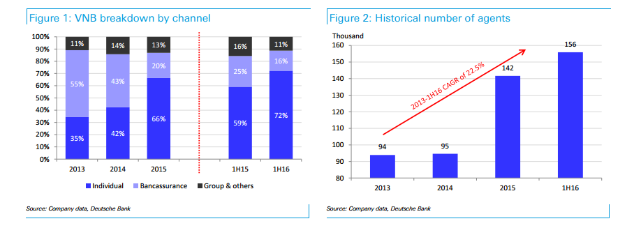 人保服务 ,人保有温度_2025年细胞免疫治疗行业发展环境、市场竞争及挑战分析