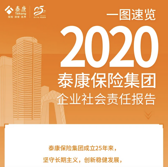 一周保险速览（01.17—01.24）