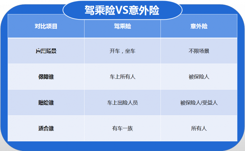 水运建设行业供需分析及投资风险_人保服务,拥有“如意行”驾乘险，出行更顺畅！