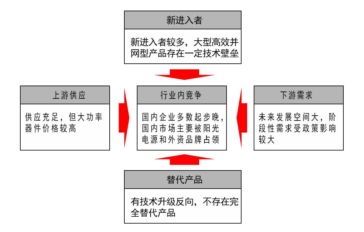 精酿啤酒行业竞争分析及发展前景预测 行业挑战与机遇_人保财险 ,拥有“如意行”驾乘险，出行更顺畅！