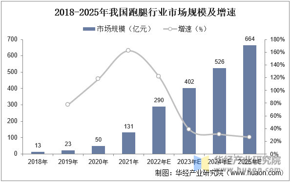 2025挂面行业深度调研及市场规模、竞争格局分析_保险有温度,人保车险