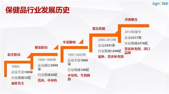 精酿啤酒行业竞争分析及发展前景预测 行业挑战与机遇_人保财险 ,拥有“如意行”驾乘险，出行更顺畅！