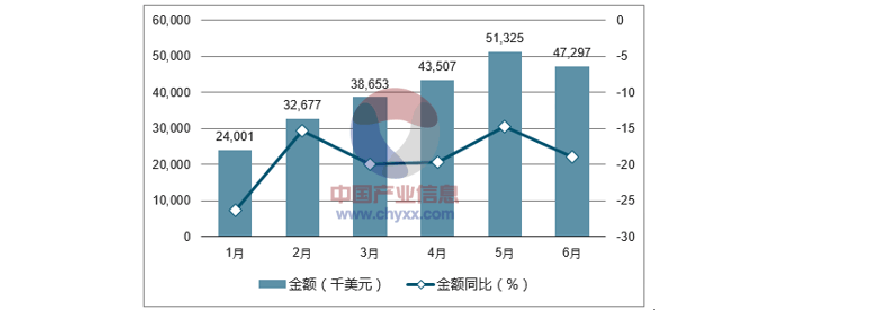 2025挂面行业深度调研及市场规模、竞争格局分析_保险有温度,人保车险