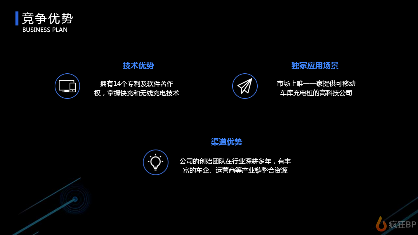 2025版影视项目商业计划书 行业面临的挑战_人保车险   品牌优势——快速了解燃油汽车车险,人保财险 