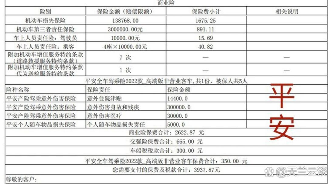 2025年食用增稠剂行业供需分析及投资风险_人保车险   品牌优势——快速了解燃油汽车车险,人保护你周全
