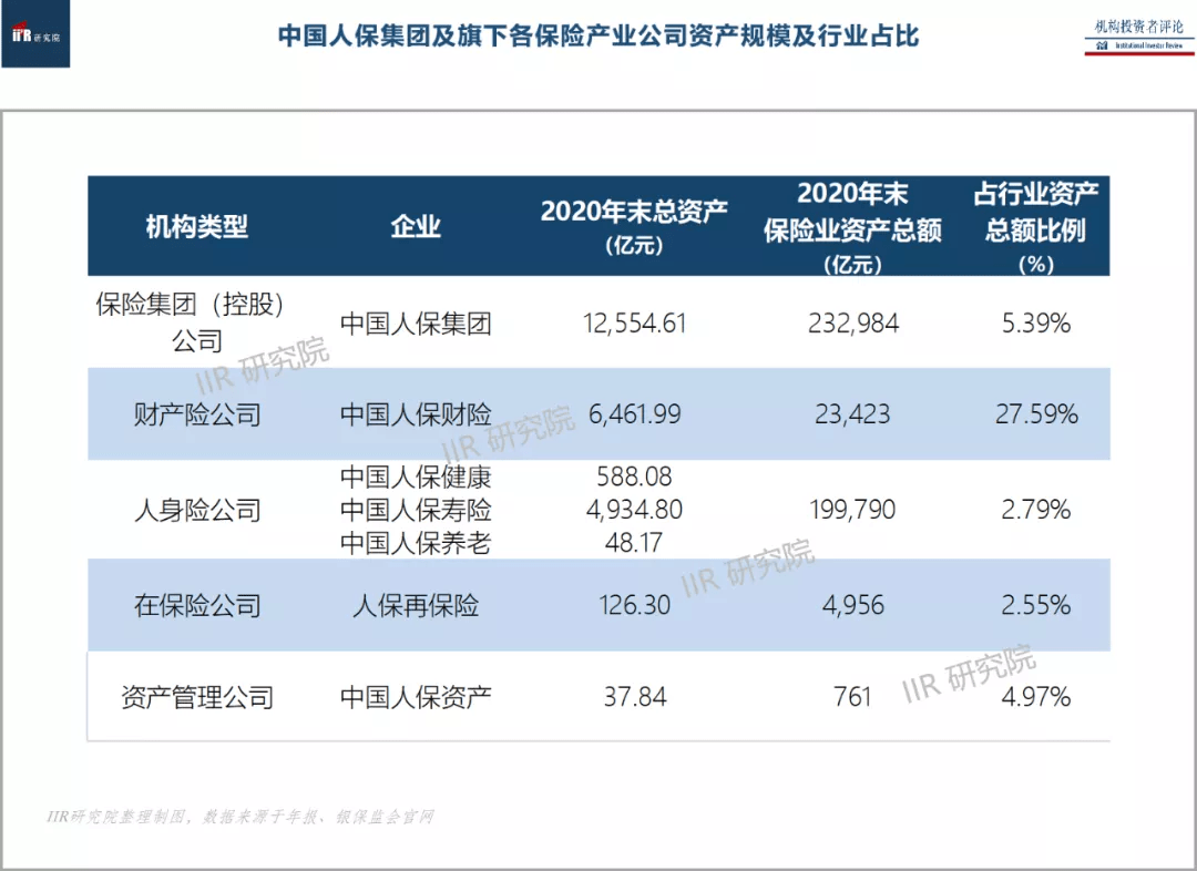2025年对外贸易行业政策分析及投资风险_人保财险 ,人保有温度