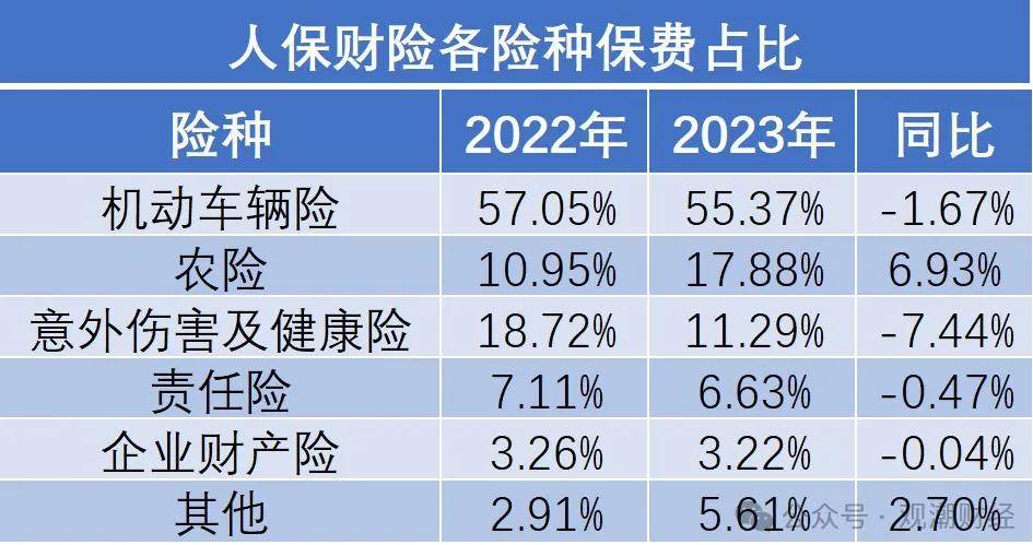 2025年对外贸易行业政策分析及投资风险_人保财险 ,人保有温度