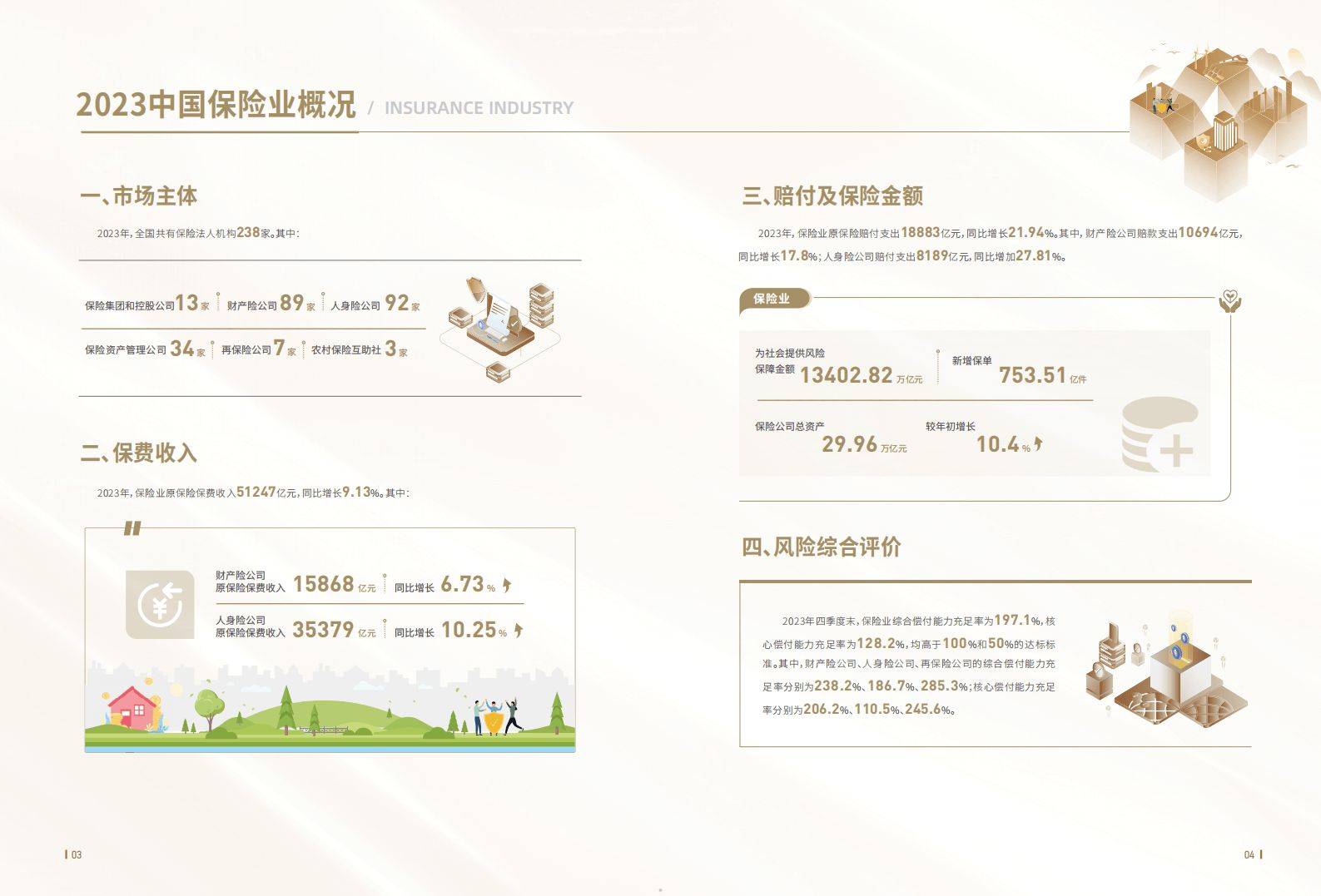 2025年中国文化旅游产业链结构、重点企业及市场趋势分析_人保服务,人保财险 