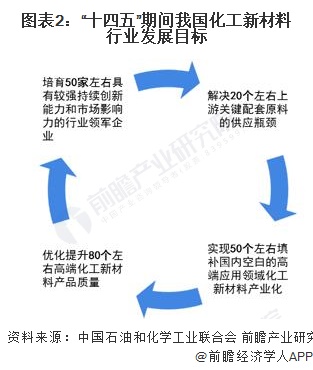 2025年金融租赁行业现状与发展趋势分析_保险有温度,人保车险