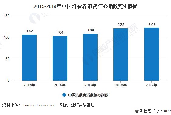 2025年金融租赁行业现状与发展趋势分析_保险有温度,人保车险