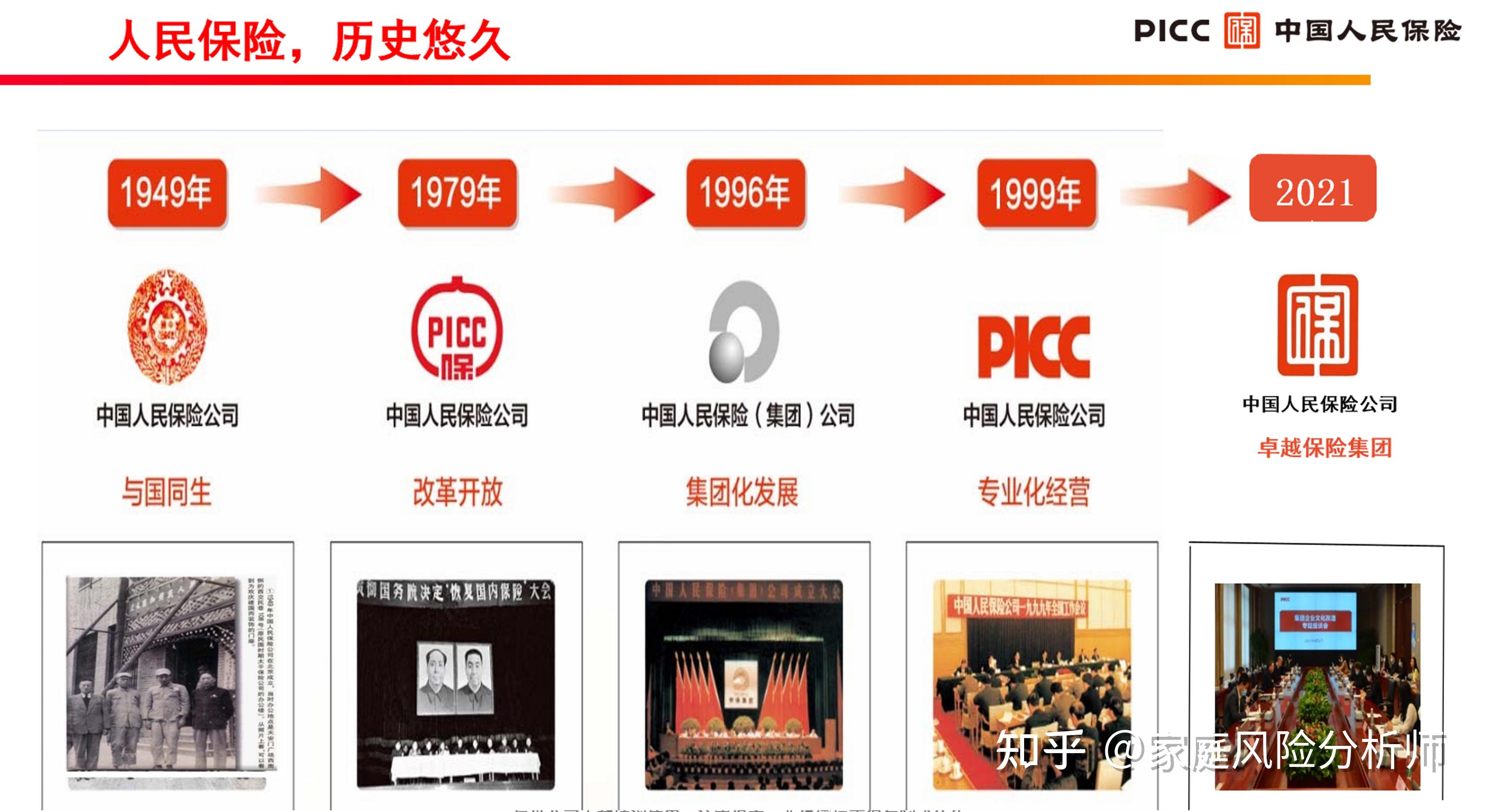 白砂糖行业市场发展现状及供需格局分析2025_人保车险,人保有温度