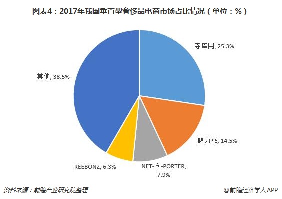 重载膜行业市场前瞻分析与投资战略咨询 行业技术创新与升级_人保伴您前行,人保护你周全