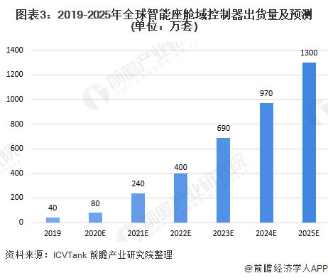 2025年气泡水机行业供需分析及前景预测_保险有温度,人保护你周全