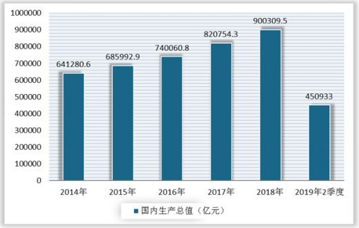 2025年气泡水机行业供需分析及前景预测_保险有温度,人保护你周全