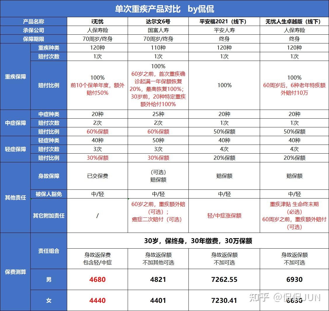 2025年直播培训行业前景预测及投资分析_人保车险   品牌优势——快速了解燃油汽车车险,人保有温度