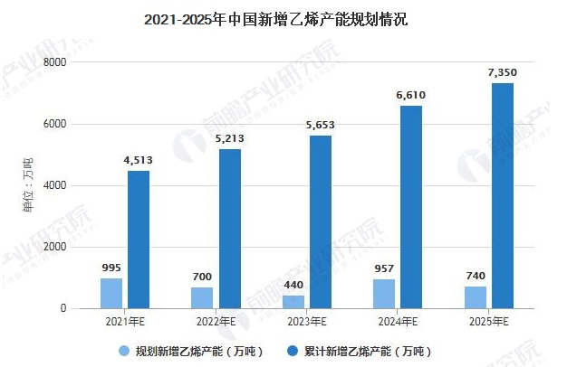 2025建筑工程行业发展现状及竞争格局、未来前景分析_人保有温度,人保护你周全