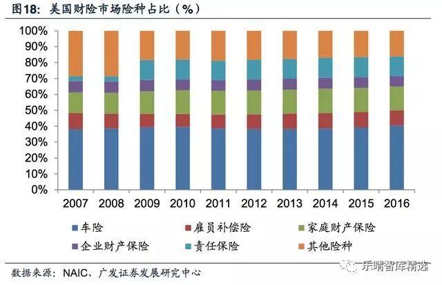 人保车险,人保财险 _2025年无人配送市场现状调研及行业未来前景分析