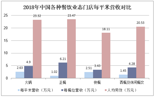 2025火锅行业市场深度分析及发展现状、品牌竞争格局分析_拥有“如意行”驾乘险，出行更顺畅！,人保护你周全