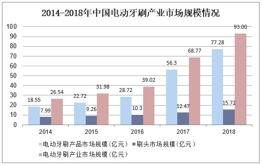 2025卫星遥感行业发展现状及市场规模、竞争格局分析_人保车险,人保护你周全