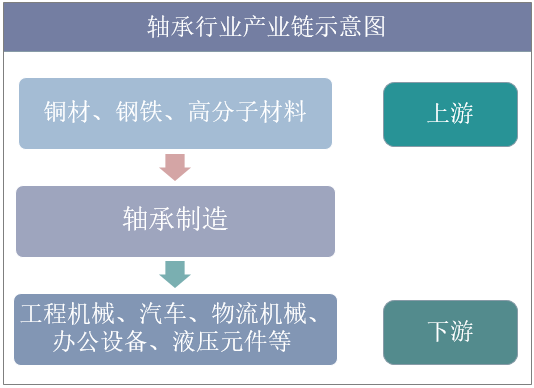人保服务,人保护你周全_2025钟表行业发展现状及竞争格局、进出口市场分析