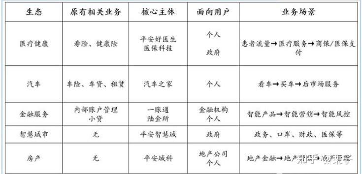 2025年智能驾驶市场前景及行业发展趋势分析_人保车险   品牌优势——快速了解燃油汽车车险,人保服务 