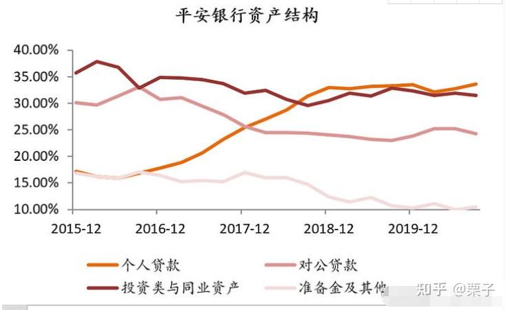 2025年智能驾驶市场前景及行业发展趋势分析_人保车险   品牌优势——快速了解燃油汽车车险,人保服务 